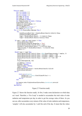 Student Industrial Placement-WIT BEng (Hons) Electronic Engineering – 2014/15
24
Figure 2.7 Function read()
Figure 2.7 shows the function read(). At first, I make some declaration on which data
on I used. Therefore, a ―For Loop‖ is needed to accumulate the total value of solar
radiation and temperature per day in order to get the average value of them. As you
can see, after accumulate every minute of the value of solar radiation and temperature,
‗samples‘ will also accumulate by 1 until the end of the day. It mean that the values
 