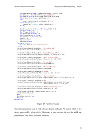 Student Industrial Placement-WIT BEng (Hons) Electronic Engineering – 2014/15
26
Figure 2.9 Function read2()
Once the system run here, it will calculate hourly and daily PV output which is the
power generated by photovoltaic. Moreover, it also compute the specific yield and
performance ratio based on certain formulae.
 