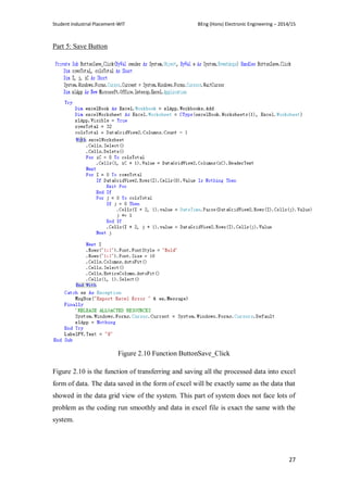 Student Industrial Placement-WIT BEng (Hons) Electronic Engineering – 2014/15
27
Part 5: Save Button
Figure 2.10 Function ButtonSave_Click
Figure 2.10 is the function of transferring and saving all the processed data into excel
form of data. The data saved in the form of excel will be exactly same as the data that
showed in the data grid view of the system. This part of system does not face lots of
problem as the coding run smoothly and data in excel file is exact the same with the
system.
 