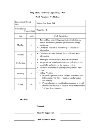 BEng (Hons) Electronic Engineering – WIT
Work Placement Weekly Log
Employment Record
Sheet
Student: Lee Siang Wei
Week Ending:
6 March 2015
Week No. : 2
Day Hours Work Description
Monday 6
 Received first task of the project that is to identify and
resolve the errors of previous system of solar energy
monitoring.
 Online self-revision on basic theory of Visual Basic
information.
Tuesday 6
 Online self -revision on basic theory of Visual Basic
information.
Wednesday 6
 Redesign a new interface of Weather Station Data.
 Interpreted and investigated the former code with errors.
 Modified it and improved the previous system.
 Examined and tested the code repeatedly until no error
exists.
 Coding Progress:
 1st part of system which is „Browse‟ button that used
to browse the „txt‟ files of monthly weather station
data. (Done)
 1st
part of system is considered as easier part in overall
of the system because its function is only to browse the
„txt‟ data from computer.
Thursday 6
Friday 6
SIGNED: DATE:
_____________________ Student _____________________
_____________________ Industry Supervisor _____________________
_____________________ WIT Placement Tutor _____________________
 