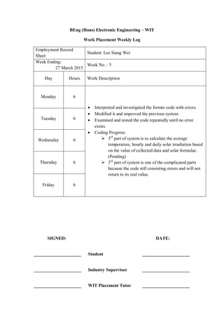 BEng (Hons) Electronic Engineering – WIT
Work Placement Weekly Log
Employment Record
Sheet
Student: Lee Siang Wei
Week Ending:
27 March 2015
Week No. : 5
Day Hours Work Description
Monday 6
 Interpreted and investigated the former code with errors.
 Modified it and improved the previous system.
 Examined and tested the code repeatedly until no error
exists.
 Coding Progress:
 3rd
part of system is to calculate the average
temperature, hourly and daily solar irradiation based
on the value of collected data and solar formulae.
(Pending)
 3rd
part of system is one of the complicated parts
because the code still consisting errors and will not
return to its real value.
Tuesday 6
Wednesday 6
Thursday 6
Friday 6
SIGNED: DATE:
_____________________ Student _____________________
_____________________ Industry Supervisor _____________________
_____________________ WIT Placement Tutor _____________________
 