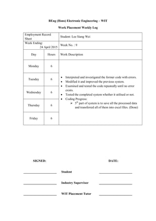 BEng (Hons) Electronic Engineering – WIT
Work Placement Weekly Log
Employment Record
Sheet
Student: Lee Siang Wei
Week Ending:
24 April 2015
Week No. : 9
Day Hours Work Description
Monday 6
 Interpreted and investigated the former code with errors.
 Modified it and improved the previous system.
 Examined and tested the code repeatedly until no error
exists.
 Tested the completed system whether it utilised or not.
 Coding Progress:
 5th
part of system is to save all the processed data
and transferred all of them into excel files. (Done)
Tuesday 6
Wednesday 6
Thursday 6
Friday 6
SIGNED: DATE:
_____________________ Student _____________________
_____________________ Industry Supervisor _____________________
_____________________ WIT Placement Tutor _____________________
 