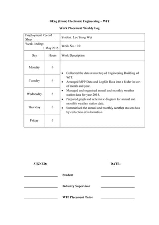 BEng (Hons) Electronic Engineering – WIT
Work Placement Weekly Log
Employment Record
Sheet
Student: Lee Siang Wei
Week Ending:
1 May 2015
Week No. : 10
Day Hours Work Description
Monday 6
 Collected the data at root top of Engineering Building of
WIT.
 Arranged MPP Data and Logfile Data into a folder in sort
of month and year.
 Managed and organised annual and monthly weather
station data for year 2014.
 Prepared graph and schematic diagram for annual and
monthly weather station data.
 Summarised the annual and monthly weather station data
by collection of information.
Tuesday 6
Wednesday 6
Thursday 6
Friday 6
SIGNED: DATE:
_____________________ Student _____________________
_____________________ Industry Supervisor _____________________
_____________________ WIT Placement Tutor _____________________
 