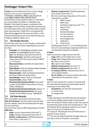 © 2012, Egnitec6
Datalogger Output Files
IV Data: this file holds each of the current-voltage
points on the curve as a separate record.
<Campaign>_<Unit Name>_IVData_<yyyy_mm_dd>.csv
(e.g. England_UK0010_IVData_2012_05_31.txt)
The CSV files can be opened in Excel or a text editor
or can be loaded into tables in a database (e.g.
MySQL). If the Daily File option is selected on the
datalogger the files will be created with the filenames
as shown above and a new set of files will be created
each and every day. If Daily File is not selected the
data will be logged into the same set of files. In this
instance the filenames will not include the date (e.g.
“England_UK0010_IVMain.csv”).
7.1 CSV Header Records
The CSV files each have a set of header records which
hold important information regarding the source of
the files:
 Campaign: the datalogging campaign name.
 Location: the datalogging location name.
 User: the Windows username from the PC.
 ObservationType: identifies which type of
measurement the file contains (either “MPPT”
or “I-V Curve”).
 ObservationName: identifies the data held in
that column.
 ObjectModel: holds the Module Model Number
(from PVMS Unit Details form).
 ObjectSerialNo: holds the Module Serial Num-
ber (from PVMS Unit Details form)
 SensorModel: always “built-in transducer”
 SensorSerialNo: always “N/A”
 DataAcquisitionHardwareModel: the model
number of the PVMS measurement unit (e.g.
PVMS_250/80/12).
 DataAcquisitionHardwareChannel: always “1”
 DataAcquisitionHardwareSerial: the serial
number of the PVMS unit (e.g. “006/0010”)
7.2 CSV Data Records
After the header records there will be the data.
Date & Timestamp: The first column of every data
record is always a date & timestamp (dd-mm-yyyy
hh:mm:ss format).
The rest of the columns differ depending on the file:
MPP Data:
 Impp: Current measurement (see note *).
 Vmpp: Voltage measurement (see note *).
 Module_temperature1: PT100 temperature
from sensor 1 (see note **).
 Module_temperature2: PT100 temperature
from sensor 2 (see note **).
 Err: the current operating status of the unit is
reported as a number: -
 0 MPPT Locked
 1 MPPT Scan
 2 No PV/Low Light (see note ***)
 3 Open Circuit
 4 Initialising
 5 Remote Shutdown
 6 IV Trace Internal
 7 IV Trace External
 8 Overvoltage Fault
 9 Calibration
 10 Short Circuit
Anything apart from 0, 2, 3 or 10 indicates that
the unit is not working as expected and the val-
ues should be treated as unreliable.
IV Main:
Each IV curve has a single record in this file.
 Impp: MPP current (taken from curve)
 Vmpp: MPP voltage (taken from curve)
 Isc: short circuit current
 Voc: open circuit voltage
 Module_temperature1 (see note **)
 Module_temperature2 (see note **)
 IV_Sweep_EndTime: indicates when the IV
curve sweep finished.
 No_of_Points: the number of points that were
measured for this particular curve.
IV Data:
Each IV curve consists of a number of records with
the same date & timestamp (matching the date &
timestamp in the IV Main file).
 SweepPoint: the Point No (starting at 0)
 I: current value
 V: voltage value
Notes:
* Impp and Vmpp in the MPP Data file will hold the
current and voltage reading taken at that specific
time. The analysis of these needs to take into account
the operating status of the unit indicated by Err. This
will indicate which operating mode the unit is work-
ing in or if any error condition exists.
** A value of –99 indicates that no PT100 sensor is
present on that channel.
*** The unit has determined that the light levels are
very low or that no PV panel is connected.
 