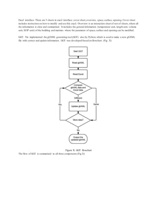 Excel interface: There are 5 sheets in excel interface: cover sheet,overview, space,surface, opening. Cover sheet
includes instruction on how to modify and use this excel. Overview is an interaction sheet of rest of sheets,where all
the information is clear and summarized. It includes the general information (temperature unit, length unit, volume
unit, SI/IP unit) of the building and matrixes where the parameter of space,surface and opening can be modified.
GGT: Yin implemented the gbXML generating tool (GGT) also by Python,which is used to make a new gbXML
file with correct and update information. GGT was developed based on flowchart. (Fig. X)
Figure X: GGT flowchart
The flow of GGT is summarized in all three components (Fig.X)
 