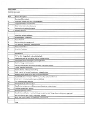 MMTI Infrastructure Plan