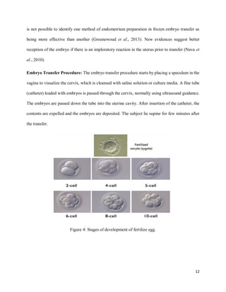 BASIC STEPS IN IN VITRO FERTILIZATION (IVF) | PDF