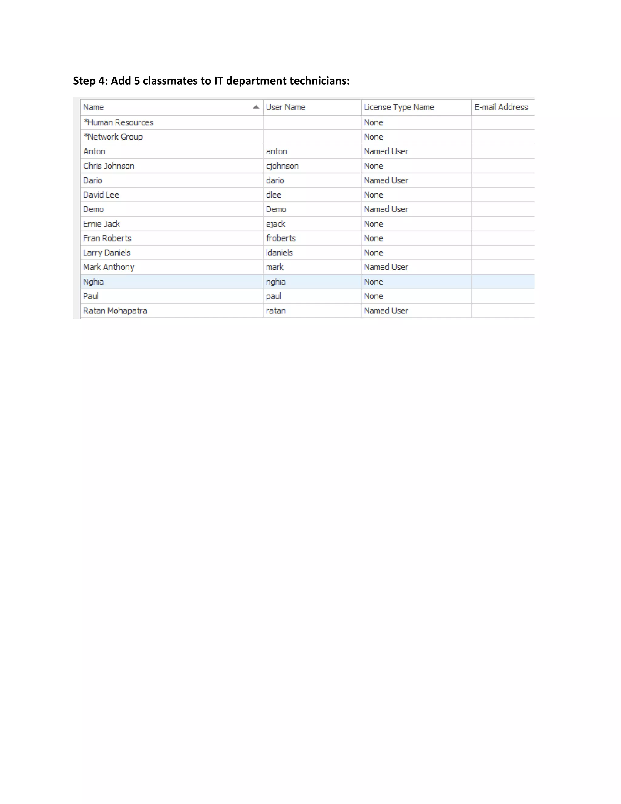 Step 4: Add 5 classmates to IT department technicians:
 