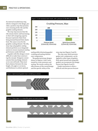 December 2014 | Pumps & Systems
80 PRACTICE & OPERATIONS
An internal rounded stop-step,
which is integral to the design, pro-
vides a positive stop that prevents
over-stressing of the ribs and the
graphite-sealing element.
The stop-step ensures that the
ribs remain elastic and functioning
in their self-energizing capacity
because it prevents them from
being stressed beyond their elastic
limit. The same is true for the
graphite-sealing element. The ribs,
stop-step and graphite-sealing
element perform as an integrated
system to ensure maximum sealing
performance under bolt load.
A gasket with this design is more
difficult to make than construct-
ing the concept. Designers cannot
assume that any design element
on its own will work. They must
find a balance between the step
height, rib angle or curvature,
and thickness to achieve optimal
sealing while eliminating gasket
crushing and sealing element
over-compression.
The gasket prototype designs
shown in Figures 1 and 2 were
tested for crush resistance and
sealing. The results confirm the
effectiveness of the overall design
and the specific utility of the
stop-step (see Figures 3 and 6).
The stop-step, which prevents
gasket over-compression, can be
applied to other types of gaskets.
Both spiral wound and camprofile
gaskets can incorporate this design
feature (see Figures 4 and 5).
Gasket innovation is often a
difficult and slow process because
Figure 5. Sharp edges in a camprofile gasket can lead to damage.
Figure 4. Spiral-wound gaskets have a tendency to unwind.
Figure 3. Crush resistance test results, with a pressure of 205 MPa (29,732 psi)
 