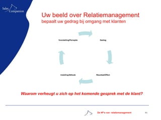 Uw beeld over Relatiemanagement
          bepaalt uw gedrag bij omgang met klanten



                  Voorstelling/Perceptie       Gedrag




                    Instelling/Attitude    Resultaat/Effect




Waarom verheugt u zich op het komende gesprek met de klant?



                                            De 4P’s van relatiemanagement   11
 