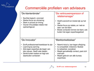 Commerciële profielen van adviseurs
“De klantenbinder”                        “De vertrouwenspersoon of
                                            relatiemanager”
•   Nuchter,logisch, concreet
•   Sterke focus op uitvoering            • Heeft overzicht en brede kijk op het
•   Sterk in proces en timing               vak
•   Vooral inhoudelijke relatie met       • Sterke focus op relatie, en „wel en
    opdrachtgever                           wee‟ van de klant
                                          • Brede contacten binnen de klant, ook
                                            buiten het eigen expertisegebied



“De Innovator”                            “Marktontwikkelaar”
• Durft professioneel kwetsbaar te zijn   • Neemt risico‟s, kan tegen afwijzing
• Learning by earning                     • Is competitief, initierend, flexibel
• Ziet eigen expertise als begin van      • Is netwerker, socializer
  iets nieuws. Heeft vele ideeën          • Maakt gemakkelijk contact, past zich
• Denkt buiten kaders en legt ook           snel aan
  daarbuiten contacten                    • Maakt gebruik van alle bureau
                                            expertises



                                              De 4P’s van relatiemanagement   13
 