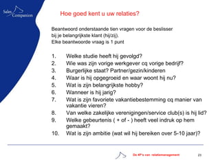 Hoe goed kent u uw relaties?

Beantwoord onderstaande tien vragen voor de beslisser
bij je belangrijkste klant (hij/zij).
Elke beantwoorde vraag is 1 punt

1.      Welke studie heeft hij gevolgd?
2.      Wie was zijn vorige werkgever cq vorige bedrijf?
3.      Burgerlijke staat? Partner/gezin/kinderen
4.      Waar is hij opgegroeid en waar woont hij nu?
5.      Wat is zijn belangrijkste hobby?
6.      Wanneer is hij jarig?
7.      Wat is zijn favoriete vakantiebestemming cq manier van
        vakantie vieren?
8.      Van welke zakelijke verenigingen/service club(s) is hij lid?
9.      Welke gebeurtenis ( + of - ) heeft veel indruk op hem
        gemaakt?
10.     Wat is zijn ambitie (wat wil hij bereiken over 5-10 jaar)?


                                    De 4P’s van relatiemanagement   23
 