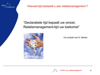 Hoeveel tijd besteedt u aan relatiemanagement ?




“Declarabele tijd bepaalt uw omzet,
Relatiemanagement-tijd uw toekomst”


                               Vrij vertaald naar D. Maister




                           De 4P’s van relatiemanagement       25
 