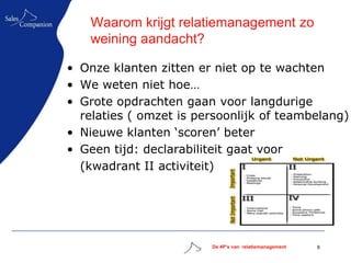 Waarom krijgt relatiemanagement zo
    weining aandacht?

• Onze klanten zitten er niet op te wachten
• We weten niet hoe…
• Grote opdrachten gaan voor langdurige
  relaties ( omzet is persoonlijk of teambelang)
• Nieuwe klanten ‘scoren’ beter
• Geen tijd: declarabiliteit gaat voor
  (kwadrant II activiteit)




                        De 4P’s van relatiemanagement   8
 