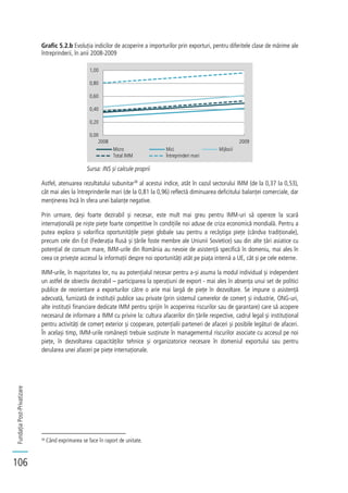 FundațiaPost-Privatizare
106
Grafic 5.2.b Evoluția indicilor de acoperire a importurilor prin exporturi, pentru diferitele clase de mărime ale
întreprinderii, în anii 2008-2009
Sursa: INS și calcule proprii
Astfel, atenuarea rezultatului subunitar38
al acestui indice, atât în cazul sectorului IMM (de la 0,37 la 0,53),
cât mai ales la întreprinderile mari (de la 0,81 la 0,96) reflectă diminuarea deficitului balanței comerciale, dar
menținerea încă în sfera unei balanțe negative.
Prin urmare, deși foarte dezirabil și necesar, este mult mai greu pentru IMM-uri să opereze la scară
internațională pe niște piețe foarte competitive în condițiile noi aduse de criza economică mondială. Pentru a
putea explora și valorifica oportunitățile pieței globale sau pentru a recâștiga piețe (cândva tradiționale),
precum cele din Est (Federația Rusă și țările foste membre ale Uniunii Sovietice) sau din alte țări asiatice cu
potențial de consum mare, IMM-urile din România au nevoie de asistență specifică în domeniu, mai ales în
ceea ce privește accesul la informații despre noi oportunități atât pe piața internă a UE, cât și pe cele externe.
IMM-urile, în majoritatea lor, nu au potențialul necesar pentru a-și asuma la modul individual și independent
un astfel de obiectiv dezirabil – participarea la operațiuni de export - mai ales în absența unui set de politici
publice de reorientare a exporturilor către o arie mai largă de piețe în dezvoltare. Se impune o asistență
adecvată, furnizată de instituții publice sau private (prin sistemul camerelor de comerț și industrie, ONG-uri,
alte instituții financiare dedicate IMM pentru sprijin în acoperirea riscurilor sau de garantare) care să acopere
necesarul de informare a IMM cu privire la: cultura afacerilor din țările respective, cadrul legal și instituțional
pentru activități de comerț exterior și cooperare, potențialii parteneri de afaceri și posibile legături de afaceri.
În același timp, IMM-urile românești trebuie susținute în managementul riscurilor asociate cu accesul pe noi
piețe, în dezvoltarea capacităților tehnice și organizatorice necesare în domeniul exportului sau pentru
derularea unei afaceri pe piețe internaționale.
38
Când exprimarea se face în raport de unitate.
0,00
0,20
0,40
0,60
0,80
1,00
2008 2009
Micro Mici Mijlocii
Total IMM Întreprinderi mari
 