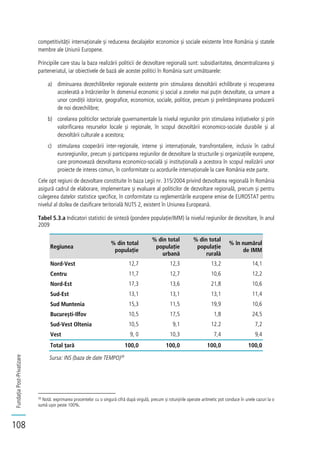 FundațiaPost-Privatizare
108
competitivității internaționale și reducerea decalajelor economice și sociale existente între România și statele
membre ale Uniunii Europene.
Principiile care stau la baza realizării politicii de dezvoltare regională sunt: subsidiaritatea, descentralizarea și
parteneriatul, iar obiectivele de bază ale acestei politici în România sunt următoarele:
a) diminuarea dezechilibrelor regionale existente prin stimularea dezvoltării echilibrate și recuperarea
accelerată a întârzierilor în domeniul economic și social a zonelor mai puțin dezvoltate, ca urmare a
unor condiții istorice, geografice, economice, sociale, politice, precum și preîntâmpinarea producerii
de noi dezechilibre;
b) corelarea politicilor sectoriale guvernamentale la nivelul regiunilor prin stimularea inițiativelor și prin
valorificarea resurselor locale și regionale, în scopul dezvoltării economico-sociale durabile și al
dezvoltării culturale a acestora;
c) stimularea cooperării inter-regionale, interne și internaționale, transfrontaliere, inclusiv în cadrul
euroregiunilor, precum și participarea regiunilor de dezvoltare la structurile și organizațiile europene,
care promovează dezvoltarea economico-socială și instituțională a acestora în scopul realizării unor
proiecte de interes comun, în conformitate cu acordurile internaționale la care România este parte.
Cele opt regiuni de dezvoltare constituite în baza Legii nr. 315/2004 privind dezvoltarea regională în România
asigură cadrul de elaborare, implementare și evaluare al politicilor de dezvoltare regională, precum și pentru
culegerea datelor statistice specifice, în conformitate cu reglementările europene emise de EUROSTAT pentru
nivelul al doilea de clasificare teritorială NUTS 2, existent în Uniunea Europeană.
Tabel 5.3.a Indicatori statistici de sinteză (pondere populație/IMM) la nivelul regiunilor de dezvoltare, în anul
2009
Regiunea
% din total
populație
% din total
populație
urbană
% din total
populație
rurală
% în numărul
de IMM
Nord-Vest 12,7 12,3 13,2 14,1
Centru 11,7 12,7 10,6 12,2
Nord-Est 17,3 13,6 21,8 10,6
Sud-Est 13,1 13,1 13,1 11,4
Sud Muntenia 15,3 11,5 19,9 10,6
București-Ilfov 10,5 17,5 1,8 24,5
Sud-Vest Oltenia 10,5 9,1 12.2 7,2
Vest 9, 0 10,3 7,4 9,4
Total țară 100,0 100,0 100,0 100,0
Sursa: INS (baza de date TEMPO)39
39
Notă: exprimarea procentelor cu o singură cifră după virgulă, precum și rotunjirile operate aritmetic pot conduce în unele cazuri la o
sumă ușor peste 100%.
 