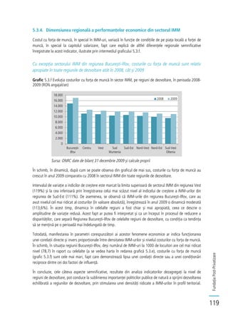 FundațiaPost-Privatizare
119
5.3.4. Dimensiunea regională a performanțelor economice din sectorul IMM
Costul cu forța de muncă, în special în IMM-uri, variază în funcție de condițiile de pe piața locală a forței de
muncă, în special la capitolul salarizare, fapt care explică de altfel diferențele regionale semnificative
înregistrate la acest indicator, ilustrate prin intermediul graficului 5.3.f.
Cu excepția sectorului IMM din regiunea București-Ilfov, costurile cu forța de muncă sunt relativ
apropiate în toate regiunile de dezvoltare atât în 2008, cât și 2009
Grafic 5.3.f Evoluția costurilor cu forța de muncă în sector IMM, pe regiuni de dezvoltare, în perioada 2008-
2009 (RON angajat/an)
Sursa: ONRC date de bilanț 31 decembrie 2009 și calcule proprii
În schimb, în dinamică, după cum se poate observa din graficul de mai sus, costurile cu forța de muncă au
crescut în anul 2009 comparativ cu 2008 în sectorul IMM din toate regiunile de dezvoltare.
Intervalul de variație a indicilor de creștere este marcat la limita superioară de sectorul IMM din regiunea Vest
(119%) și la cea inferioară prin înregistrarea celui mai scăzut nivel al indicelui de creștere a IMM-urilor din
regiunea de Sud-Est (111%). De asemenea, se observă că IMM-urile din regiunea București-Ilfov, care au
avut nivelul cel mai ridicat al costurilor (în valoare absolută), înregistrează în anul 2009 o dinamică moderată
(113,6%). În acest timp, dinamica în celelalte regiuni a fost chiar și mai apropiată, ceea ce descrie o
amplitudine de variație redusă. Acest fapt ar putea fi interpretat și ca un început în procesul de reducere a
disparităților, care separă Regiunea București-Ilfov de celelalte regiuni de dezvoltare, cu condiția ca tendința
să se mențină pe o perioadă mai îndelungată de timp.
Totodată, manifestarea în parametri corespunzători ai acestor fenomene economice ar indica funcționarea
unei corelații directe și invers proporționale între densitatea IMM-urilor și nivelul costurilor cu forța de muncă.
În schimb, în situația regiunii București-Ilfov, deși numărul de IMM-uri la 1000 de locuitori are cel mai ridicat
nivel (78,7) în raport cu celelalte (a se vedea harta în redarea grafică 5.3.e), costurile cu forța de muncă
(grafic 5.3.f) sunt cele mai mari, fapt care demonstrează lipsa unei corelații directe sau a unei condiționări
reciproce dintre cei doi factori de influență.
În concluzie, cele câteva aspecte semnificative, rezultate din analiza indicatorilor dezagregați la nivel de
regiuni de dezvoltare, pot conduce la sublinierea importanței politicilor publice de natură a sprijini dezvoltarea
echilibrată a regiunilor de dezvoltare, prin stimularea unei densități ridicate a IMM-urilor în profil teritorial.
0
2.000
4.000
6.000
8.000
10.000
12.000
14.000
16.000
18.000
București-
Ilfov
Centru Vest Sud
Muntenia
Sud-Est Nord-Vest Nord-Est Sud-Vest
Oltenia
2008 2009
 