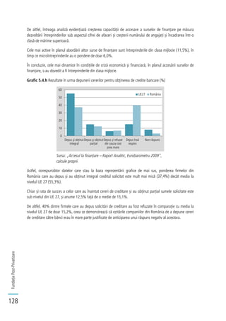 FundațiaPost-Privatizare
128
De altfel, întreaga analiză evidențiază creșterea capacității de accesare a surselor de finanțare pe măsura
dezvoltării întreprinderilor sub aspectul cifrei de afaceri și creșterii numărului de angajați și încadrarea într-o
clasă de mărime superioară.
Cele mai active în planul abordării altor surse de finanțare sunt întreprinderile din clasa mijlocie (11,5%), în
timp ce microîntreprinderile au o pondere de doar 6,0%.
În concluzie, cele mai dinamice în condițiile de criză economică și financiară, în planul accesării surselor de
finanțare, s-au dovedit a fi întreprinderile din clasa mijlocie.
Grafic 5.4.h Rezultate în urma depunerii cererilor pentru obținerea de credite bancare (%)
Sursa: „Accesul la finanțare – Raport Analitic, Eurobarometru 2009”,
calcule proprii
Astfel, corespunzător datelor care stau la baza reprezentării grafice de mai sus, ponderea firmelor din
România care au depus și au obținut integral creditul solicitat este mult mai mică (37,4%) decât media la
nivelul UE 27 (55,3%).
Chiar și rata de succes a celor care au înaintat cereri de creditare și au obținut parțial sumele solicitate este
sub nivelul din UE 27, și anume 12,5% față de o medie de 15,1%.
De altfel, 40% dintre firmele care au depus solicitări de creditare au fost refuzate în comparație cu media la
nivelul UE 27 de doar 15,2%, ceea ce demonstrează că ezitările companiilor din România de a depune cereri
de creditare către bănci erau în mare parte justificate de anticiparea unui răspuns negativ al acestora.
0
10
20
30
40
50
60
Depus şi obținut
integral
Depus şi obţinut
parţial
Depus și refuzat
din cauza cost
prea mare
Depus însă
respins
Non-răspuns
UE27 România
 