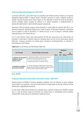 FundațiaPost-Privatizare
139
Programul Operațional Regional, 2007-2013
În perioada 2007-2013, toate cele 8 regiuni de dezvoltare ale României primesc finanțări prin Programul
Operațional Regional (POR), în vederea sprijinirii dezvoltării economice și sociale, echilibrate teritorial și
durabile. Alocarea fondurilor pentru fiecare regiune se face diferențiat în funcție de nivelul de dezvoltare,
conform principiilor politicii europene de coeziune și în strânsă coordonare și complementaritate cu
operațiunile implementate în cadrul celorlalte programe operaționale.
Aproximativ 19% din fondurile europene alocate României, în cadrul politicii de coeziune 2007-2013, sunt
destinate Programului Operațional Regional prin Fondul European de Dezvoltare Regională. Cofinanțarea
Uniunii Europene se ridică la aproximativ 3,7 miliarde de euro, la care se adaugă o contribuție publică
națională de aprox. 657 milioane de euro.
Ca și în cazul POSCCE, fiecare dintre axele prioritare ale POR este structurată pe mai multe domenii de
intervenție. În total există 14 domenii majore de intervenție dintre care trei sunt de interes pentru sectorul
IMM-urilor. Finanțarea proiectelor de investiții pentru dezvoltarea microîntreprinderilor se realizează în
exclusivitate prin acest Program.
Tabel 5.4.e Linii de finanțare din POR destinate IMM-urilor
Axa Prioritară Domeniul Major de Intervenție
Beneficiari
IMM Alți
beneficiariMicro Mici Mijlocii
4. Sprijinirea de dezvoltării
mediului de afaceri
regional și local
4.1. Dezvoltarea durabilă a structurilor de sprijinire a
afacerilor de importanță regională și locală
4.3. Sprijinirea dezvoltării microîntreprinderilor
5. Dezvoltarea durabilă și
promovarea turismului
5.2. Crearea, dezvoltarea, modernizarea infrastructurilor
specifice pentru valorificarea durabilă a resurselor naturale
și pentru creșterea calității serviciilor turistice
Sursa: AM POR
Programul Operațional Dezvoltarea Resurselor Umane, 2007-2013
Obiectivul general al POSDRU îl constituie dezvoltarea capitalului uman din România, iar pentru atingerea
acestui obiectiv sunt prevăzute o serie de activități menite să crească nivelul de educație, gradul de inserție
profesională și adaptabilitatea lucrătorilor.
În mod indirect, IMM-urile pot beneficia de rezultatele tuturor acțiunilor întreprinse prin POSDRU, existând
însă și o serie de domenii majore de intervenție care vizează măsuri cu adresabilitate directă dezvoltării
sectorului IMM. Aceste măsuri sunt identificate în tabelul de mai jos:
 