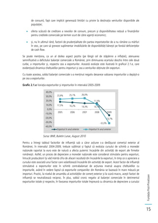 FundațiaPost-Privatizare
15
de consum), fapt care implicit generează limitări cu privire la destinația veniturilor disponibile ale
populației;
oferta scăzută de creditare a nevoilor de consum, precum și disponibilitatea redusă a finanțărilor
pentru creditele comerciale pe termen scurt de către agenții economici;
și, nu în ultimul rând, factorii de prudențialitate din partea importatorilor de a nu rămâne cu mărfuri
în stoc, pe care să greveze suplimentar imobilizările de disponibilități bănești pe fondul deficiențelor
de cash flow.
Se poate menționa, ca un al doilea aspect pozitiv (pe lângă cel de stăpânire a inflației), atenuarea
semnificativă a deficitului balanței comerciale a României, prin diminuarea ecartului deschis între cele două
curbe, a importurilor și, respectiv cea a exporturilor. Această evoluție este ilustrată în graficul 2.1.e, care
evidențiază dinamica cheltuielilor pentru importuri și cea a veniturilor obținute din exporturi.
Cu toate acestea, soldul balanței comerciale s-a menținut negativ deoarece valoarea importurilor a depășit-o
pe cea a exporturilor.
Grafic 2.1.e Variația exporturilor și importurilor în intervalul 2005-2009
Sursa: BNR, Buletin Lunar, August 2010
Pentru a întregi tabloul factorilor de influență sub a căror acțiune s-a desfășurat comerțul exterior al
României, în intervalul 2004-2009, trebuie subliniat și faptul că evoluția cursului de schimb a monedei
naționale raportat la euro este de natură a afecta puternic încasările din activități de export ale firmelor
românești. Astfel, un proces de depreciere a monedei naționale este considerat stimulativ pentru exporturi,
întrucât producătorii își văd mărită cifra de afaceri rezultată din încasările la exporturi, în timp ce o apreciere a
cursului este asociată unui factor care volatilizează încasările din activități de export. Acest factor de influență
stimulativă a exporturilor este în schimb contrabalansat de acțiunea inversă asupra cheltuielilor cu
importurile, având în vedere faptul că exporturile companiilor din România se bazează în mare măsură pe
importuri. Practic, la nivelul de ansamblu al activităților de comerț exterior și la scară macro, acești factori de
influență se neutralizează reciproc. În plus, soldul cronic negativ al balanței comerciale în detrimentul
exporturilor totale și respectiv, în favoarea importurilor totale împreună cu dinamica de depreciere a cursului
17,5% 16,2% 14,3% 14,1%
-13,7%
23,9% 25,1% 26,0%
11,5%
-32,0%
-40,0%
-30,0%
-20,0%
-10,0%
0,0%
10,0%
20,0%
30,0%
40,0%
2005 2006 2007 2008 2009
Exporturi în anul anterior Importuri în anul anterior
 