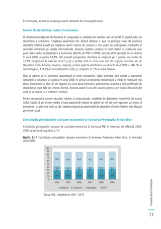 FundațiaPost-Privatizare
17
În continuare, analiza se axează pe aceste elemente de convergență reală.
Gradul de deschidere redus al economiei
O caracteristică deținută de România în comparație cu celelalte țări membre ale UE constă în gradul redus de
deschidere a economiei. Creșterea economică din ultimul deceniu a avut ca principal pilon de susținere
absorbția internă bazată pe creșterea cererii interne de consum și mai puțin pe participarea produselor și
serviciilor românești pe piețele internaționale. Această realitate conduce în mod implicit la realizarea unui
grad relativ redus de deschidere a economiei (68,4% din PIB în 2009), nivel de altfel apropiat de cel obținut
în anul 2008, respectiv 62,8%. Din această perspectivă, România se plasează pe o poziție sub media de
72,1% înregistrată la nivel de UE-27 și pe o poziție mult în urma unor țări din regiune, membre ale UE
(Republica Cehă, Polonia, Slovacia, Ungaria), al căror grad de deschidere s-a situat în anul 2009 la 148,7% în
cazul Ungariei, 131,9% în cazul Republicii Cehe, și, respectiv 77,7% în cazul Poloniei.
Deși se admite că în contextul conjunctural al crizei economice, slaba orientare spre export a economiei
românești a constituit un avantaj în anul 2009, în sensul că economia românească a intrat în recesiune mai
târziu comparativ cu alte țări din regiune (cu circa două trimestre), profunzimea acesteia a fost amplificată de
dependența mare față de cererea internă. Aceasta poate fi una din cauzele pentru care ieșirea României din
criză se va realiza cu o întârziere similară.
Pentru recuperarea acestor decalaje relative și conjuncturale, modelele de dezvoltare economică de succes
indică faptul că pe termen mediu și lung exporturile trebuie să dețină un rol tot mai important ca motor al
economiei, cu atât mai mult cu cât creșterea bazată pe potențialul de absorbție al pieței interne este blocată
pe termen scurt.
Contribuția principalelor sectoare economice la formarea Produsului Intern Brut
Contribuția principalelor sectoare de activitate economică la formarea PIB, în intervalul de referință 2004-
2009, se prezintă în graficul 2.1.f.
Grafic 2.1.f Contribuția principalelor sectoare economice la formarea Produsului Intern Brut, în intervalul
2004-2009
Sursa: INS, „România în cifre”, 2010
24,7 24,6 24,5 24,3 22,9 23,7
5,9 6,4 7,4 9,1 10,6 9,9
12,6 8,5 7,8 5,8 6,7 6,3
46,0 48,8 48,6 49,3 48,9 50,1
0
10
20
30
40
50
60
70
80
90
100
2004 2005 2006 2007 2008 2009
Industrie Construcții Agricultură Servicii
 