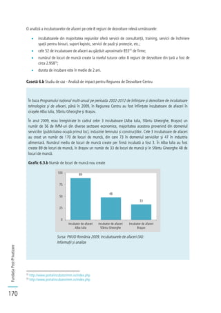 FundațiaPost-Privatizare
170
O analiză a incubatoarelor de afaceri pe cele 8 regiuni de dezvoltare relevă următoarele:
incubatoarele din majoritatea regiunilor oferă servicii de consultanță, training, servicii de închiriere
spații pentru birouri, suport logistic, servicii de pază și protecție, etc.;
cele 52 de incubatoare de afaceri au găzduit aproximativ 83372
de firme;
numărul de locuri de muncă create la nivelul tuturor celor 8 regiuni de dezvoltare din țară a fost de
circa 2.95873
;
durata de incubare este în medie de 2 ani.
Casetă 6.b Studiu de caz - Analiză de impact pentru Regiunea de Dezvoltare Centru
În baza Programului național multi-anual pe perioada 2002-2012 de înființare și dezvoltare de incubatoare
tehnologice și de afaceri, până în 2009, în Regiunea Centru au fost înființate incubatoare de afaceri în
orașele Alba Iulia, Sfântu Gheorghe și Brașov.
În anul 2009, erau înregistrate în cadrul celor 3 incubatoare (Alba Iulia, Sfântu Gheorghe, Brașov) un
număr de 56 de IMM-uri din diverse sectoare economice, majoritatea acestora provenind din domeniul
serviciilor (publicitatea ocupă primul loc), industriei lemnului și construcțiilor. Cele 3 incubatoare de afaceri
au creat un număr de 170 de locuri de muncă, din care 73 în domeniul serviciilor și 47 în industria
alimentară. Numărul mediu de locuri de muncă create per firmă incubată a fost 3. În Alba Iulia au fost
create 89 de locuri de muncă, în Brașov un număr de 33 de locuri de muncă și în Sfântu Gheorghe 48 de
locuri de muncă.
Grafic 6.3.b Număr de locuri de muncă nou create
Sursa: PNUD România 2009, Incubatoarele de afaceri (IA):
Informații și analize
72
http://www.portalincubatorimm.ro/index.php
73
http://www.portalincubatorimm.ro/index.php
89
48
33
0
25
50
75
100
Incubator de afaceri
Alba Iulia
Incubator de afaceri
Sfântu Gheorghe
Incubator de afaceri
Braşov
 