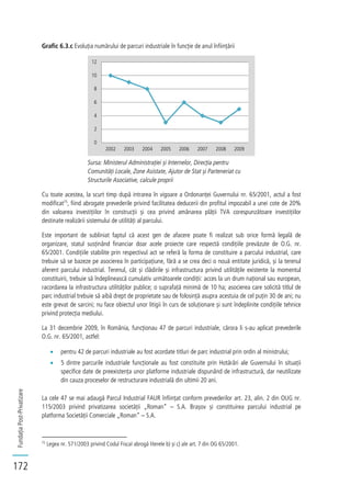 FundațiaPost-Privatizare
172
Grafic 6.3.c Evoluția numărului de parcuri industriale în funcție de anul înființării
Sursa: Ministerul Administrației și Internelor, Direcția pentru
Comunități Locale, Zone Asistate, Ajutor de Stat și Parteneriat cu
Structurile Asociative, calcule proprii
Cu toate acestea, la scurt timp după intrarea în vigoare a Ordonanței Guvernului nr. 65/2001, actul a fost
modificat75
, fiind abrogate prevederile privind facilitatea deducerii din profitul impozabil a unei cote de 20%
din valoarea investițiilor în construcții și cea privind amânarea plății TVA corespunzătoare investițiilor
destinate realizării sistemului de utilități al parcului.
Este important de subliniat faptul că acest gen de afacere poate fi realizat sub orice formă legală de
organizare, statul susținând financiar doar acele proiecte care respectă condițiile prevăzute de O.G. nr.
65/2001. Condițiile stabilite prin respectivul act se referă la forma de constituire a parcului industrial, care
trebuie să se bazeze pe asocierea în participațiune, fără a se crea deci o nouă entitate juridică, și la terenul
aferent parcului industrial. Terenul, cât și clădirile și infrastructura privind utilitățile existente la momentul
constituirii, trebuie să îndeplinească cumulativ următoarele condiții: acces la un drum național sau european,
racordarea la infrastructura utilităților publice; o suprafață minimă de 10 ha; asocierea care solicită titlul de
parc industrial trebuie să aibă drept de proprietate sau de folosință asupra acestuia de cel puțin 30 de ani; nu
este grevat de sarcini; nu face obiectul unor litigii în curs de soluționare și sunt îndeplinite condițiile tehnice
privind protecția mediului.
La 31 decembrie 2009, în România, funcționau 47 de parcuri industriale, cărora li s-au aplicat prevederile
O.G. nr. 65/2001, astfel:
pentru 42 de parcuri industriale au fost acordate titluri de parc industrial prin ordin al ministrului;
5 dintre parcurile industriale funcționale au fost constituite prin Hotărâri ale Guvernului în situații
specifice date de preexistența unor platforme industriale dispunând de infrastructură, dar neutilizate
din cauza proceselor de restructurare industrială din ultimii 20 ani.
La cele 47 se mai adaugă Parcul Industrial FAUR înființat conform prevederilor art. 23, alin. 2 din OUG nr.
115/2003 privind privatizarea societății „Roman” – S.A. Brașov și constituirea parcului industrial pe
platforma Societății Comerciale „Roman” – S.A.
75
Legea nr. 571/2003 privind Codul Fiscal abrogă literele b) și c) ale art. 7 din OG 65/2001.
0
2
4
6
8
10
12
2002 2003 2004 2005 2006 2007 2008 2009
 