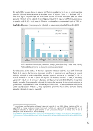 FundațiaPost-Privatizare
173
Din graficul 6.3.d se poate observa că regiunea Sud Muntenia ocupă primul loc în ceea ce privește suprafața
parcurilor industriale la nivel de regiune de dezvoltare, urmată de regiunea Centru. La 31 decembrie 2009, în
cele două regiuni funcționau cele mai multe dintre parcurile industriale, aproximativ 63% din totalul
parcurilor industriale la nivel național, din care 16 parcuri industriale în regiunea Sud Muntenia, care ocupau
o suprafață totală de 905,1 ha și, respectiv, 14 parcuri în regiunea Centru, cu o suprafață totală de 592,8 ha.
Grafic 6.3.d Suprafața și numărul parcurilor industriale pe regiuni de dezvoltare (la 31 decembrie 2009)
Sursa: Ministerul Administrației și Internelor, Direcția pentru Comunități Locale, Zone Asistate,
Ajutor de Stat și Parteneriat cu Structurile Asociative, calcule proprii
Cu toate acestea, analiza stadiului de dezvoltare a parcurilor industriale la sfârșitul anului 2009 evidențiază
faptul că, în regiunea Sud Muntenia, care ocupă primul loc în ceea ce privește suprafața dar și numărul
parcurilor industriale, o parte considerabilă a acestora o reprezintă parcurile de tip „greenfield” și cele „în
curs de amenajare”76
. Din cele 16 parcuri din regiunea Sud Muntenia, la sfârșitul lui 2009, 4 erau de tip
„greenfield” și 2 „în curs de amenajare”. Suprafața celor 6 parcuri reprezintă 36% (330,3 ha) din suprafața
totală a terenurilor aferente parcurilor industriale din regiunea Sud Muntenia. Un procent mult mai scăzut se
poate observa în regiunea Centru unde, din cele 14 parcuri industriale, 2 nu erau operaționale la sfârșitul lui
2009, suprafața acestora fiind de 52,7 ha și reprezentând aproximativ 9% din totalul terenurilor aferente
parcurilor industriale din regiunea respectivă.
76
În chestionarul privind activitățile desfășurate în parcurile industriale în anul 2009, elaborat și aplicat de MAI, prin
„greenfield” se înțelege locația care nu are infrastructură și utilități, prin „operațional” se înțelege parcul în care își
desfășoară activitatea cel puțin un agent economic, iar prin „în curs de amenajare” se înțelege parcul în care se
desfășoară lucrări de infrastructură, utilități, construcții.
http://www.mai.gov.ro/Documente/Dir%20pt%20zone%20asistate%20si%20ajutor%20de%20stat/Chestionar%20tip
%20monitorizare%20privind%20activitatile%20desfasurate%20in%20parcul%20industrial%20in%20anul%202009.p
df
0,0
10,0
20,0
30,0
40,0
50,0
60,0
70,0
0
5
10
15
20
Sud-
Muntenia
Centru Nord-Vest București-
Ilfov
Vest Nord-Est Sud-Est Sud-Vest
Oltenia
Nr. parcuri
Suprafata medie (ha)
 