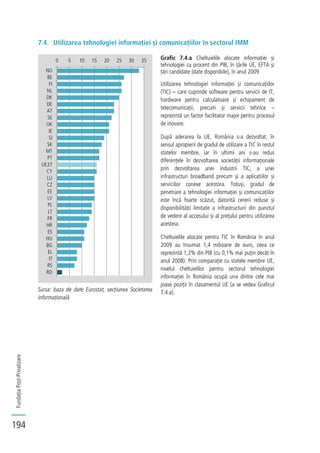FundațiaPost-Privatizare
194
7.4. Utilizarea tehnologiei informației și comunicațiilor în sectorul IMM
Grafic 7.4.a Cheltuielile alocate informației și
tehnologiei ca procent din PIB, în țările UE, EFTA și
țări candidate (date disponibile), în anul 2009
Utilizarea tehnologiei informației și comunicațiilor
(TIC) – care cuprinde software pentru servicii de IT,
hardware pentru calculatoare și echipament de
telecomunicații, precum și servicii tehnice –
reprezintă un factor facilitator major pentru procesul
de inovare.
După aderarea la UE, România s-a dezvoltat, în
sensul apropierii de gradul de utilizare a TIC în restul
statelor membre, iar în ultimii ani s-au redus
diferențele în dezvoltarea societății informaționale
prin dezvoltarea unei industrii TIC, a unei
infrastructuri broadband precum și a aplicațiilor și
serviciilor conexe acestora. Totuși, gradul de
penetrare a tehnologiei informației și comunicațiilor
este încă foarte scăzut, datorită cererii reduse și
disponibilității limitate a infrastructurii din punctul
de vedere al accesului și al prețului pentru utilizarea
acesteia.
Cheltuielile alocate pentru TIC în România în anul
2009 au însumat 1,4 milioane de euro, ceea ce
reprezintă 1,2% din PIB (cu 0,1% mai puțin decât în
anul 2008). Prin comparație cu statele membre UE,
nivelul cheltuielilor pentru sectorul tehnologiei
informației în România ocupă una dintre cele mai
joase poziții în clasamentul UE (a se vedea Graficul
7.4.a).Sursa: baza de date Eurostat, secțiunea Societatea
informațională
0 5 10 15 20 25 30 35
NO
BE
FI
NL
DK
DE
AT
SE
UK
IE
SI
SK
MT
PT
UE27
CY
LU
CZ
EE
LV
PL
LT
FR
HR
ES
HU
BG
EL
IT
RS
RO
 