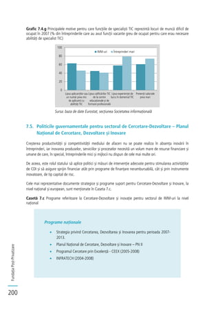 FundațiaPost-Privatizare
200
Grafic 7.4.g Principalele motive pentru care funcțiile de specialiști TIC reprezintă locuri de muncă dificil de
ocupat în 2007 (% din întreprinderile care au avut funcții vacante greu de ocupat pentru care erau necesare
abilități de specialist TIC)
Sursa: baza de date Eurostat, secțiunea Societatea informațională
7.5. Politicile guvernamentale pentru sectorul de Cercetare-Dezvoltare – Planul
Național de Cercetare, Dezvoltare și Inovare
Creșterea productivității și competitivității mediului de afaceri nu se poate realiza în absența inovării în
întreprinderi, iar inovarea produselor, serviciilor și proceselor necesită un volum mare de resurse financiare și
umane de care, în special, întreprinderile mici și mijlocii nu dispun de cele mai multe ori.
De aceea, este rolul statului să aplice politici și măsuri de intervenție adecvate pentru stimularea activităților
de CDI și să asigure sprijin financiar atât prin programe de finanțare nerambursabilă, cât și prin instrumente
inovatoare, de tip capital de risc.
Cele mai reprezentative documente strategice și programe suport pentru Cercetare-Dezvoltare și Inovare, la
nivel național și european, sunt menționate în Caseta 7.c.
Casetă 7.c Programe referitoare la Cercetare-Dezvoltare și inovație pentru sectorul de IMM-uri la nivel
național
Programe naționale
Strategia privind Cercetarea, Dezvoltarea și Inovarea pentru perioada 2007-
2013.
Planul Național de Cercetare, Dezvoltare și Inovare – PN II
Programul Cercetare prin Excelență - CEEX (2005-2008)
INFRATECH (2004-2008)
0
20
40
60
80
100
Lipsa aplicanților sau
un număr prea mic
de aplicanți cu
abilități TIC
Lipsa calificărilor TIC
de la centre
educaționale și de
formare profesională
Lipsa experienței de
lucru în domeniul TIC
Pretenții salariale
prea mari
IMM-uri Întreprinderi mari
 