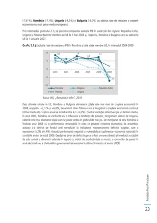 FundațiaPost-Privatizare
23
(-7,8 %), România (-7,1%), Ungaria (-6,3%) și Bulgaria (-5,0%) au obținut rate de reducere a creșterii
economice cu mult peste media europeană.
Prin intermediul graficului 2.1.j se prezintă comparativ evoluția PIB în unele țări din regiune: Republica Cehă,
Ungaria și Polonia devenite membre ale UE la 1 mai 2004 și, respectiv, România și Bulgaria care au aderat la
UE la 1 ianuarie 2007.
Grafic 2.1.j Evoluția ratei de creștere a PIB în România și alte state membre UE, în intervalul 2004-2009
Sursa: INS, „România în cifre", 2010
Deși ultimele intrate în UE, România și Bulgaria atinseseră cotele cele mai mari de creștere economică în
2008, respectiv, +7,3 % și +6,0%, devansând chiar Polonia care a înregistrat o creștere economică continuă
(ritmul mediu de creștere anual se încadra între 4,3 - 6,6%). Contrar evoluției anterioare pe un termen mediu,
în anul 2009, România se confruntă cu o inflexiune a tendinței de evoluție, înregistrând alături de Ungaria,
căderile cele mai dramatice după cum se poate vedea în graficul de mai jos. De menționat că deși România a
finalizat anul 2008 cu o performanță remarcabilă în ceea ce privește creșterea economică de ansamblu,
aceasta s-a obținut pe fondul unei nerealizări la indicatorul macroeconomic deficitul bugetar, care a
reprezentat 5,2% din PIB. Această performanță negativă a vulnerabilizat suplimentar economia națională în
condițiile anului de criză 2009. Depășirea țintei de deficit bugetar a fost urmarea directă și imediată a scăpării
de sub control a dinamicii salariale în raport cu indicii de productivitate a muncii, a creșterilor de pensii în
anul electoral sau a cheltuielilor guvernamentale excesive în ultimul trimestru al anului 2008.
8,5
4,1
7,9
6,3
7,3
-7,1
-10
-5
0
5
10
2004 2005 2006 2007 2008 2009
România Bulgaria Republica Cehă
Polonia Ungaria
 