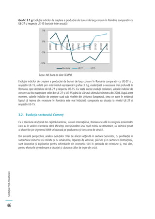 FundațiaPost-Privatizare
46
Grafic 3.1.g Evoluția indicilor de creștere a producției de bunuri de larg consum în România comparativ cu
UE-27 și respectiv UE-15 (variație inter-anuală)
Sursa: INS baza de date TEMPO
Evoluția indicilor de creștere a producției de bunuri de larg consum în România comparativ cu UE-27 și ,
respectiv UE-15, redată prin intermediul reprezentării grafice 3.1.g, evidențiază o recesiune mai profundă în
România, spre deosebire de UE-27 și respectiv UE-15. Cu toate aceste evoluții oscilatorii, valorile indicilor de
creștere au fost superioare celor din UE-27 și UE-15 până la sfârșitul ultimului trimestru din 2008. După acest
moment, valorile indicilor de creștere scad sub nivelele din Uniunea Europeană, ceea ce pune în evidență
faptul că ieșirea din recesiune în România este mai întârziată comparativ cu situația la nivelul UE-27 și
respectiv UE-15.
3.2. Evoluția sectorului Comerț
Ca o concluzie desprinsă din capitolul anterior, la nivel internațional, România se află în categoria economiilor
care au în vedere orientarea către eficiență, corespunzător unui nivel mediu de dezvoltare, iar sectorul privat
al afacerilor pe segmentul IMM se bazează pe producerea și furnizarea de servicii.
Din această perspectivă, analiza evoluțiilor cifrei de afaceri obținută în sectorul Serviciilor, cu predilecție în
subsectorul comerțul cu ridicata și cu amănuntul, reparații de vehicule, precum și în sectorul Construcțiilor,
sunt ilustrative și explicative pentru schimbările din economia țării în perioada de recesiune și, mai ales,
pentru eforturile de redresare a situației și căutarea căilor de ieșire din criză.
-10%
-5%
0%
5%
2008Q1
2008Q2
2008Q3
2008Q4
2009Q1
2009Q2
2009Q3
2009Q4
2010Q1
2010Q2
2010Q3
România UE27 UE15
 