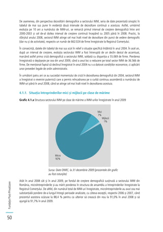 FundațiaPost-Privatizare
50
De asemenea, din perspectiva dezvoltării demografice a sectorului IMM, seria de date prezentată sinoptic în
tabelul de mai sus pune în evidență două intervale de dezvoltare continuă a acestuia. Astfel, urmărind
evoluția pe 10 ani a numărului de IMM-uri, se remarcă primul interval de creștere demografică între anii
2000-2003 și cel de-al doilea interval de creștere continuă începând cu 2005 până în 2008. Practic, la
sfârșitul anului 2008, sectorul IMM atinge cel mai înalt nivel de dezvoltare din punct de vedere demografic
(dar nu și de activitate), respectiv un număr de 662.024 de firme înregistrate la Registrul Comerțului.
În consecință, datele din tabelul de mai sus scot în relief o situație specifică întâlnită în anul 2004. În acel an,
după un interval de creștere, evoluția sectorului IMM a fost întreruptă de un declin destul de accentuat,
marcând astfel prima criză demografică a sectorului IMM, soldată cu dispariția a 55.069 de firme. Pierderea
înregistrată o depășește pe cea din anul 2009, când a avut loc o reducere pe total sector IMM de 36.566 de
firme. De menționat faptul că declinul înregistrat în anul 2004 nu s-a datorat condițiilor economice, ci aplicării
unor prevederi legale de ordin administrativ.
În următorii patru ani ce au succedat momentului de criză în dezvoltarea demografică din 2004, sectorul IMM
a înregistrat o revenire puternică care a permis reîncadrarea pe o curbă continuu ascendentă a numărului de
IMM-uri până în anul 2008, când se atinge cel mai înalt nivel în dezvoltarea acestuia.
4.1.1. Situația întreprinderilor mici și mijlocii pe clase de mărime
Grafic 4.1.a Structura sectorului IMM pe clase de mărime a IMM-urilor înregistrate în anul 2009
Sursa: Date ONRC, la 31 decembrie 2009 (procentele din grafic
au fost rotunjite)
Atât în anul 2008 cât și în anul 2009, pe fondul de creștere demografică susținută a sectorului IMM din
România, microîntreprinderile și-au mărit ponderea în structura de ansamblu a întreprinderilor înregistrate la
Registrul Comerțului. De altfel, din numărul total de IMM-uri înregistrate, microîntreprinderile au avut cea mai
substanțială pondere de-a lungul întregii perioade analizate, cu câteva excepții, respectiv 2006 și 2007, când
procentul acestora scăzuse la 88,4 % pentru ca ulterior să crească din nou la 91,0% în anul 2008 și să
ajungă la 91,7% în anul 2009.
Micro
92%
Mici
7%
Mijlocii
1%
 
