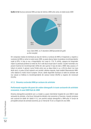 FundațiaPost-Privatizare
52
Grafic 4.1.b Structura sectorului IMM, pe clase de mărime a IMM-urilor active, la nivelul anului 2009
Sursa: Date ONRC, la 31 decembrie 2009 (procentele din grafic
au fost rotunjite)
Din comparația modului de distribuție pe clase de mărime a numărului de IMM-uri înregistrate și, respectiv a
numărului de IMM-uri active la nivelul anului 2009, se poate observa faptul că ponderea microîntreprinderilor
scade la 87%, în timp ce cea a întreprinderilor mici crește la 11%. În schimb, categoria de întreprinderi
mijlocii își păstrează ponderea la nivelul de 2% în cele două situații luate în analiză. Cauzele inactivității unui
procent însemnat de microîntreprinderi (43%) din cele cuprinse în baza de date a ONRC (deși aceasta ar fi
trebuit să conțină, în general, numai firmele active care au depus bilanț si au o cifră de afaceri mai mare
decât zero), ar putea să facă subiectul unei cercetări calitative separate, după modelul Observatorului IMM-
urilor elaborat la nivelul Uniunii Europene. Oricum, datele disponibile ilustrează că ratele de activitate cele
mai scăzute se întâlnesc la microîntreprinderile din sectorul Comerț (59,0%) și respectiv din Construcții
(55,0%).
4.1.2. Dinamica sectorului IMM pe sectoare de activitate
Performanțe negative din punct de vedere demografic în toate sectoarele de activitate
economică, în anul 2009 față de 2008
Dinamica demografică ascendentă care s-a instalat cu ușoare intermitențe începând din anul 2000 în toate
sectoarele de activitate, a fost brusc întreruptă de efectele crizei economice și financiare. Această constatare
este susținută de datele din tabelul 4.1.b, care prezintă evoluția demografică a IMM-urilor în funcție de
principalele sectoare de activitate economică, pe un interval de 10 ani cu începere din anul 2000.
Micro
87%
Mici
11%
Mijlocii
2%
 