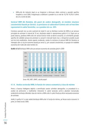 FundațiaPost-Privatizare
56
IMM-urile din Industrie după ce au înregistrat o diminuare relativ continuă a greutății specifice
începând cu anul 2000, înregistrează o stabilizare a ponderii la un nivel de 10,7%-10,5% în ultimii
doi ani ai seriei de date.
Sectorul IMM din România, din punct de vedere demografic, își menține structura
caracteristică bazată pe Servicii, cu precizarea că subsectorul Comerț este cel mai bine
reprezentat în cadrul Serviciilor, cu o pondere de cca. 50%
Concluzia avansată mai sus este susținută de modul în care se distribuie numărul de IMM-uri pe sectoare
principale de activitate în interval de 10 ani, distribuție redată în reprezentarea grafică 4.1.d. După cum se
poate observa, ponderea IMM-urilor din sectorul Servicii tinde să devină constantă, iar schimbările greutății
specifice din celelalte sectoare de activitate nu variază în intervale foarte mari, ci dimpotrivă variațiile anuale
sunt de mică amplitudine. Aceste aspecte coroborate, conduc la concluzia că sectorul IMM din România se
îndreaptă către un tip de economie bazată pe servicii și, prin această caracteristică, se apropie de modelele
economice din multe alte state membre UE.
Grafic 4.1.d Distribuția IMM-urilor pe sectoare economice de activitate până în 2009
Sursa: INS, MEF, ONRC, calcule proprii
4.1.4. Analiza sectorului IMM, în funcție de ramura economică și clasa de mărime
Pentru a favoriza înțelegerea deplină a semnificației acestor schimbări demografice, se procedează la o
analiză de profunzime a modificărilor intervenite în cadrul sectorului printr-o abordare transversală,
evidențiind contribuția diferitelor clase de mărime a IMM-urilor în cadrul fiecăruia dintre sectoarele economice
de activitate.
Astfel, în graficul 4.1.e este redată distribuția IMM-urilor în funcție de mărime, pe fiecare sector economic în
parte, la nivelul anului 2009.
0%
20%
40%
60%
80%
100%
2000 2001 2002 2003 2004 2005 2006 2007 2008 2009
Agricultură, silvicultură şi pescuit Industrie şi energie Construcţii Servicii
 