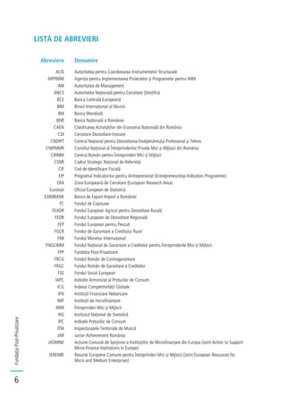FundațiaPost-Privatizare
6
LISTĂ DE ABREVIERI
Abreviere Denumire
ACIS Autoritatea pentru Coordonarea Instrumentelor Structurale
AIPPIMM Agenția pentru Implementarea Proiectelor și Programelor pentru IMM
AM Autoritatea de Management
ANCS Autoritatea Națională pentru Cercetare Științifică
BCE Banca Centrală Europeană
BIM Biroul Internațional al Muncii
BM Banca Mondială
BNR Banca Națională a României
CAEN Clasificarea Activităților din Economia Națională din România
CDI Cercetare-Dezvoltare-Inovare
CNDIPT Centrul Național pentru Dezvoltarea Învățământului Profesional și Tehnic
CNIPMMR Consiliul Național al Întreprinderilor Private Mici și Mijlocii din România
CRIMM Centrul Român pentru Întreprinderi Mici și Mijlocii
CSNR Cadrul Strategic Național de Referință
CIF Cod de Identificare Fiscală
EIP Programul Indicatorilor pentru Antreprenoriat (Entrepreneurship Indicators Programme)
ERA Zona Europeană de Cercetare (European Research Area)
Eurostat Oficiul European de Statistică
EXIMBANK Banca de Export-Import a României
FC Fondul de Coeziune
FEADR Fondul European Agricol pentru Dezvoltare Rurală
FEDR Fondul European de Dezvoltare Regională
FEP Fondul European pentru Pescuit
FGCR Fondul de Garantare a Creditului Rural
FMI Fondul Monetar Internațional
FNGCIMM Fondul Național de Garantare a Creditelor pentru Întreprinderile Mici și Mijlocii
FPP Fundația Post-Privatizare
FRCG Fondul Român de Contragarantare
FRGC Fondul Român de Garantare a Creditelor
FSE Fondul Social European
IAPC Indicele Armonizat al Prețurilor de Consum
ICG Indexul Competitivității Globale
IFN Instituții Financiare Nebancare
IMF Instituții de microfinanțare
IMM Întreprinderi Mici și Mijlocii
INS Institutul Național de Statistică
IPC Indicele Prețurilor de Consum
ITM Inspectoratele Teritoriale de Muncă
JAR Junior Achievement România
JASMINE Acțiune Comună de Sprijinire a Instituțiilor de Microfinanțare din Europa (Joint Action to Support
Micro-Finance Institutions in Europe)
JEREMIE Resurse Europene Comune pentru Întreprinderi Mici și Mijlocii (Joint European Resources for
Micro and Medium Enterprises)
 