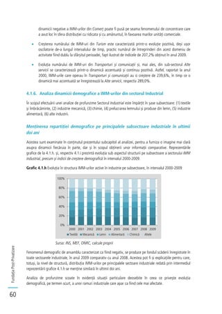 FundațiaPost-Privatizare
60
dinamicii negative a IMM-urilor din Comerț poate fi pusă pe seama fenomenului de concentrare care
a avut loc în sfera distribuției cu ridicata și cu amănuntul, în favoarea marilor unități comerciale.
Creșterea numărului de IMM-uri din Turism este caracterizată printr-o evoluție pozitivă, deși ușor
oscilatorie de-a lungul intervalului de timp, practic numărul de întreprinderi din acest domeniu de
activitate fiind dublu la sfârșitul perioadei, fapt ilustrat de indicele de 207,2% obținut în anul 2009.
Evoluția numărului de IMM-uri din Transporturi și comunicații și, mai ales, din sub-sectorul Alte
servicii se caracterizează printr-o dinamică accentuată și continuu pozitivă. Astfel, raportat la anul
2000, IMM-urile care operau în Transporturi și comunicații au o creștere de 239,6%, în timp ce o
dinamică mai accentuată se înregistrează la Alte servicii, respectiv 289,0%.
4.1.6. Analiza dinamicii demografice a IMM-urilor din sectorul Industrial
În scopul efectuării unei analize de profunzime Sectorul Industrial este împărțit în șase subsectoare: (1) textile
și îmbrăcăminte, (2) industrie mecanică, (3) chimie, (4) prelucrarea lemnului și produse din lemn, (5) industrie
alimentară, (6) alte industrii.
Menținerea repartiției demografice pe principalele subsectoare industriale în ultimii
doi ani
Acestea sunt examinate în conținutul prezentului subcapitol al analizei, pentru a furniza o imagine mai clară
asupra dinamicii fiecăruia în parte, dar și în scopul obținerii unor informații comparative. Reprezentările
grafice de la 4.1.h. și, respectiv 4.1.i prezintă evoluția sub aspectul structurii pe subsectoare a sectorului IMM
industrial, precum și indicii de creștere demografică în intervalul 2000-2009.
Grafic 4.1.h Evoluția în structura IMM-urilor active în industrie pe subsectoare, în intervalul 2000-2009
Sursa: INS, MEF, ONRC, calcule proprii
Fenomenul demografic de ansamblu caracterizat ca fiind negativ, se produce pe fondul scăderii înregistrate în
toate sectoarele industriale, în anul 2009 comparativ cu anul 2008. Acestea pot fi și explicațiile pentru care,
totuși, la nivel de structură, distribuția IMM-urilor pe principalele sectoare industriale redată prin intermediul
reprezentării grafice 4.1.h se menține similară în ultimii doi ani.
Analiza de profunzime scoate în evidență situații particulare deosebite în ceea ce privește evoluția
demografică, pe termen scurt, a unor ramuri industriale care apar ca fiind cele mai afectate.
0%
20%
40%
60%
80%
100%
2000 2001 2002 2003 2004 2005 2006 2007 2008 2009
Textilă Mecanică Lemn Alimentară Chimică Altele
 