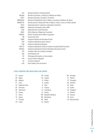 FundațiaPost-Privatizare
7
KFS Sondajul Kauffman al Întreprinderilor
MECMA Ministerul Economiei, Comerțului și Mediului de Afaceri
MECT Ministerul Educației, Cercetării și Tineretului
MIMMCMA Ministerul Întreprinderilor Mici și Mijlocii, Comerțului și Mediului de Afaceri
MIMMCTPL Ministerul pentru Întreprinderi Mici și Mijlocii, Comerț, Turism și Profesii Liberale
OECD Organizația pentru Cooperare și Dezvoltare Economică
OIIMM Organismul Intermediar pentru IMM
ONG Organizații Non-Guvernamentale
ONRC Oficiul Național al Registrului Comerțului
OTIMMC Oficiile Teritoriale pentru IMM și Cooperație
PIB Produs Intern Brut
PNDR Programul Național de Dezvoltare Rurală
POP Programul Operațional pentru Pescuit
POR Programul Operațional Regional
POSCCE Programul Operațional Sectorial Creșterea Competitivității Economice
POSDRU Programul Operațional Sectorial Dezvoltarea Resurselor Umane
PPS Paritatea Puterii de Cumpărare Standard
SBA Small Business Act
TIC Tehnologia Informațiilor și Comunicațiilor
TVA Taxa pe Valoare Adăugată
UE Uniunea Europeană
USD Dolar Statele Unite ale Americii
Lista codurilor din două litere ale țărilor
AT Austria HR Croația NO Norvegia
BE Belgia HU Ungaria PL Polonia
BG Bulgaria IE Irlanda PT Portugalia
CY Cipru IS Islanda RO România
CZ Republica Cehă IT Italia RS Serbia
DE Germania LT Lituania SE Suedia
DK Danemarca LU Luxemburg SG Singapore
EE Estonia LV Letonia SI Slovenia
EL Grecia MD Republica Moldova SK Slovacia
ES Spania MK Macedonia TR Turcia
FI Finlanda MT Malta UK Marea Britanie
FR Franța NL Olanda
 