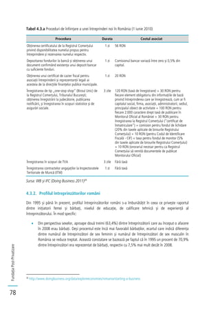 FundațiaPost-Privatizare
78
Tabel 4.3.a Proceduri de înființare a unei întreprinderi noi în România (1 iunie 2010)
Procedura Durata Costul asociat
Obținerea certificatului de la Registrul Comerțului
privind disponibilitatea numelui propus pentru
întreprindere și rezervarea numelui respectiv.
1 zi 56 RON
Depozitarea fondurilor la bancă și obținerea unui
document confirmând existența unui depozit bancar
cu suficiente fonduri.
1 zi Comisionul bancar variază între zero și 0,5% din
capital.
Obținerea unui certificat de cazier fiscal pentru
asociații întreprinderii și reprezentanții legali ai
acesteia de la direcțiile finanțelor publice municipale.
1 zi 20 RON
Înregistrarea de tip „one-stop shop” (Biroul Unic) de
la Registrul Comerțului, Tribunalul București;
obținerea înregistrării la judecătorie, publicarea
notificării, și înregistrarea în scopuri statistice și de
asigurări sociale.
3 zile 120 RON (taxă de înregistrare) + 30 RON pentru
fiecare element obligatoriu din informațiile de bază
privind întreprinderea care se înregistrează, cum ar fi
capitalul social, firma, asociații, administratorii, sediul,
principalul obiect de activitate + 100 RON pentru
fiecare 2.000 caractere drept taxă de publicare în
Monitorul Oficial al României + 30 RON pentru
înregistrarea la Registrul Comerțului ("certificat de
înmatriculare") + comision pentru fondul de lichidare
(20% din taxele aplicate de birourile Registrului
Comerțului) + 10 RON (pentru Codul de Identificare
Fiscală - CIF) + taxa pentru fondul de monitor (5%
din taxele aplicate de birourile Registrului Comerțului)
+ 10 RON (onorariul necesar pentru ca Registrul
Comerțului să remită documentele de publicat
Monitorului Oficial)
Înregistrarea în scopuri de TVA 3 zile Fără taxă
Înregistrarea contractelor angajaților la Inspectoratele
Teritoriale de Muncă (ITM)
1 zi Fără taxă
Sursa: WB și IFC (Doing Business 2011)26
4.3.2. Profilul întreprinzătorilor români
Din 1995 și până în prezent, profilul întreprinzătorilor români s-a îmbunătățit în ceea ce privește raportul
dintre inițiatorii femei și bărbați, nivelul de educație, de calificare tehnică și de experiență al
întreprinzătorului. În mod specific:
Din perspectiva sexelor, aproape două treimi (63,4%) dintre întreprinzătorii care au început o afacere
în 2008 erau bărbați. Deși procentul este încă mai favorabil bărbaților, ecartul care indică diferența
dintre numărul de întreprinzători de sex feminin și numărul de întreprinzători de sex masculin în
România se reduce treptat. Această constatare se bazează pe faptul că în 1995 un procent de 70,9%
dintre întreprinzători era reprezentat de bărbați, respectiv cu 7,5% mai mult decât în 2008.
26
http://www.doingbusiness.org/data/exploreeconomies/romania/starting-a-business
 