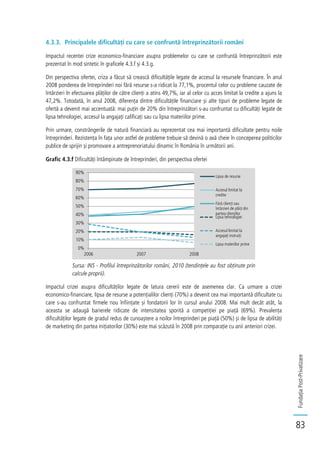 FundațiaPost-Privatizare
83
4.3.3. Principalele dificultăți cu care se confruntă întreprinzătorii români
Impactul recentei crize economico-financiare asupra problemelor cu care se confruntă întreprinzătorii este
prezentat în mod sintetic în graficele 4.3.f și 4.3.g.
Din perspectiva ofertei, criza a făcut să crească dificultățile legate de accesul la resursele financiare. În anul
2008 ponderea de întreprinderi noi fără resurse s-a ridicat la 77,1%, procentul celor cu probleme cauzate de
întârzieri în efectuarea plăților de către clienți a atins 49,7%, iar al celor cu acces limitat la credite a ajuns la
47,2%. Totodată, în anul 2008, diferența dintre dificultățile financiare și alte tipuri de probleme legate de
ofertă a devenit mai accentuată: mai puțin de 20% din întreprinzători s-au confruntat cu dificultăți legate de
lipsa tehnologiei, accesul la angajați calificați sau cu lipsa materiilor prime.
Prin urmare, constrângerile de natură financiară au reprezentat cea mai importantă dificultate pentru noile
întreprinderi. Rezistența în fața unor astfel de probleme trebuie să devină o axă cheie în conceperea politicilor
publice de sprijin și promovare a antreprenoriatului dinamic în România în următorii ani.
Grafic 4.3.f Dificultăți întâmpinate de întreprinderi, din perspectiva ofertei
Sursa: INS - Profilul întreprinzătorilor români, 2010 (tendințele au fost obținute prin
calcule proprii).
Impactul crizei asupra dificultăților legate de latura cererii este de asemenea clar. Ca urmare a crizei
economico-financiare, lipsa de resurse a potențialilor clienți (70%) a devenit cea mai importantă dificultate cu
care s-au confruntat firmele nou înființate și fondatorii lor în cursul anului 2008. Mai mult decât atât, la
aceasta se adaugă barierele ridicate de intensitatea sporită a competiției pe piață (69%). Prevalența
dificultăților legate de gradul redus de cunoaștere a noilor întreprinderi pe piață (50%) și de lipsa de abilități
de marketing din partea inițiatorilor (30%) este mai scăzută în 2008 prin comparație cu anii anteriori crizei.
0%
10%
20%
30%
40%
50%
60%
70%
80%
90%
2006 2007 2008
Lipsa de resurse
Accesul limitat la
credite
Fără clienți sau
întârzieri de plăți din
partea clienților
Lipsa tehnologiei
Accesul limitat la
angajați instruiți
Lipsa materiilor prime
 