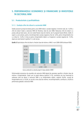 FundațiaPost-Privatizare
87
5. PERFORMANȚELE ECONOMICE ȘI FINANCIARE ȘI INVESTIȚIILE
ÎN SECTORUL IMM
5.1. Productivitate și profitabilitate
5.1.1. Evoluția cifrei de afaceri a sectorului IMM
Datele provizorii pe bază de bilanț pentru anul 2009 indică o variație negativă, în termeni reali, de -12,0% a
cifrei de afaceri totale a sectorului IMM din România, față de anul 2008. Reducerea cifrei de afaceri s-a
produs atât pe total sector, cât și la nivelul fiecărei clase de mărime, dar în proporții foarte diferite. Astfel, în
raport cu anul anterior, pentru microîntreprinderi variația negativă a fost de -4,0%, pentru întreprinderile mici
s-a ridicat la -12,0%, în timp ce pentru întreprinderile mijlocii s-a înregistrat o variație negativă de -17,0%,
după cum este ilustrat în graficul 5.1.a de mai jos.
Grafic 5.1.a Evoluția cifrei de afaceri a fiecărei clase de mărime a IMM, în anii 2008-2009 (milioane RON)
Sursa: prelucrări și calcule proprii în baza datelor ONRC
Performanțele economice de ansamblu ale sectorului IMM depind de greutatea specifică a fiecărei clase de
mărime a întreprinderilor. După cum se poate observa (graficul 5.1.b), contribuția cea mai însemnată la
realizarea cifrei de afaceri a sectorului IMM o au întreprinderile mijlocii, respectiv 36,0%, urmată de
întreprinderile mici cu 35,0%, iar cea de a treia clasă de mărime, microîntreprinderile, contribuie cu 29,0% la
performanța globală a sectorului IMM.
0
50.000
100.000
150.000
200.000
250.000
Micro Mici Mijlocii
2008 2009
 
