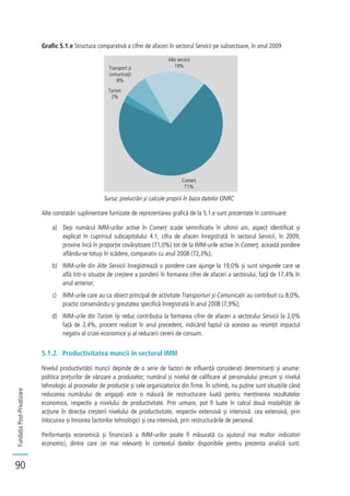 FundațiaPost-Privatizare
90
Grafic 5.1.e Structura comparativă a cifrei de afaceri în sectorul Servicii pe subsectoare, în anul 2009
Sursa: prelucrări și calcule proprii în baza datelor ONRC
Alte constatări suplimentare furnizate de reprezentarea grafică de la 5.1.e sunt prezentate în continuare:
a) Deși numărul IMM-urilor active în Comerț scade semnificativ în ultimii ani, aspect identificat și
explicat în cuprinsul subcapitolului 4.1, cifra de afaceri înregistrată în sectorul Servicii, în 2009,
provine încă în proporție covârșitoare (71,0%) tot de la IMM-urile active în Comerț, această pondere
aflându-se totuși în scădere, comparativ cu anul 2008 (72,3%);
b) IMM-urile din Alte Servicii înregistrează o pondere care ajunge la 19,0% și sunt singurele care se
află într-o situație de creștere a ponderii în formarea cifrei de afaceri a sectorului, față de 17,4% în
anul anterior;
c) IMM-urile care au ca obiect principal de activitate Transporturi și Comunicații au contribuit cu 8,0%,
practic conservându-și greutatea specifică înregistrată în anul 2008 (7,9%);
d) IMM-urile din Turism își reduc contribuția la formarea cifrei de afaceri a sectorului Servicii la 2,0%
față de 2,4%, procent realizat în anul precedent, indicând faptul că acestea au resimțit impactul
negativ al crizei economice și al reducerii cererii de consum.
5.1.2. Productivitatea muncii în sectorul IMM
Nivelul productivității muncii depinde de o serie de factori de influență considerați determinanți și anume:
politica prețurilor de vânzare a produselor; numărul și nivelul de calificare al personalului precum și nivelul
tehnologic al proceselor de producție și cele organizatorice din firme. În schimb, nu puține sunt situațiile când
reducerea numărului de angajați este o măsură de restructurare luată pentru menținerea rezultatelor
economice, respectiv a nivelului de productivitate. Prin urmare, pot fi luate în calcul două modalități de
acțiune în direcția creșterii nivelului de productivitate, respectiv extensivă și intensivă: cea extensivă, prin
înlocuirea și înnoirea factorilor tehnologici și cea intensivă, prin restructurările de personal.
Performanța economică și financiară a IMM-urilor poate fi măsurată cu ajutorul mai multor indicatori
economici, dintre care cei mai relevanți în contextul datelor disponibile pentru prezenta analiză sunt:
Comerț
71%
Turism
2%
Transport și
comunicații
8%
Alte servicii
19%
 