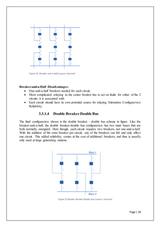 Page | 24
Figure 14: Breaker and a Half (source:Internet)

Breaker-and-a-Half Disadvantages:
 One-and-a-half breakers needed for each circuit.
 More complicated relaying as the center breaker has to act on faults for either of the 2
circuits it is associated with.
 Each circuit should have its own potential source for relaying Substation Configuration
Reliability.
3.3.1.4 Double BreakerDouble Bus
The final configuration shown is the double breaker – double bus scheme in figure. Like the
breaker-and-a-half, the double breaker-double bus configuration has two main buses that are
both normally energized. Here though, each circuit requires two breakers, not one-and-a-half.
With the addition of the extra breaker per circuit, any of the breakers can fail and only affect
one circuit. This added reliability comes at the cost of additional breakers, and thus is usually
only used at large generating stations.
Figure 15:Double Breaker Double Bus (source: internet)
 