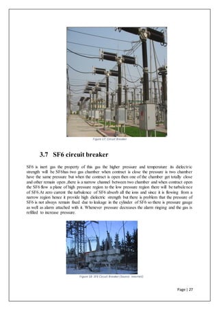 Page | 27
Figure 17: Circuit Breaker
3.7 SF6 circuit breaker
SF6 is inert gas the property of this gas the higher pressure and temperature its dielectric
strength will be SF6has two gas chamber when contract is close the pressure is two chamber
have the same pressure but when the contract is open then one of the chamber get totally close
and other remain open ,there is a narrow channel between two chamber and when contract open
the SF6 flow a plane of high pressure region to the low pressure region there will be turbulence
of SF6.At zero current the turbulence of SF6 absorb all the ions and since it is flowing from a
narrow region hence it provide high dielectric strength but there is problem that the pressure of
SF6 is not always remain fixed due to leakage in the cylinder of SF6 so there is pressure gauge
as well as alarm attached with it. Whenever pressure decreases the alarm ringing and the gas is
refilled to increase pressure.
Figure 18: SF6 Circuit Breaker (Source: Internet)
 
