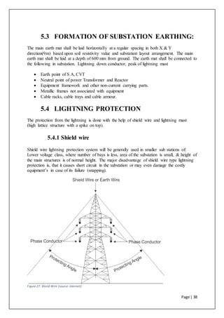 Page | 38
5.3 FORMATION OF SUBSTATION EARTHING:
The main earth mat shall be laid horizontally at a regular spacing in both X & Y
direction(9m) based upon soil resistivity value and substation layout arrangement. The main
earth mat shall be laid at a depth of 600 mm from ground. The earth mat shall be connected to
the following in substation. Lightning down conductor, peak of lightning mast
 Earth point of S A, CVT
 Neutral point of power Transformer and Reactor
 Equipment framework and other non-current carrying parts.
 Metallic frames not associated with equipment
 Cable racks, cable trays and cable armour.
5.4 LIGHTNING PROTECTION
The protection from the lightning is done with the help of shield wire and lightning mast
(high lattice structure with a spike on top).
5.4.1 Shield wire
Shield wire lightning protection system will be generally used in smaller sub stations of:
Lower voltage class, where number of bays is less, area of the substation is small, & height of
the main structures is of normal height. The major disadvantage of shield wire type lightning
protection is, that it causes short circuit in the substation or may even damage the costly
equipment’s in case of its failure (snapping).
Figure 27: Shield Wire (source:Internet)
 