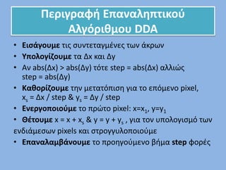 Περιγραφή Επαναληπτικού
Αλγόριθμου DDA
• Εισάγουμε τις συντεταγμένες των άκρων
• Υπολογίζουμε τα Δx και Δy
• Αν abs(Δx) > abs(Δy) τότε step = abs(Δx) αλλιώς
step = abs(Δy)
• Καθορίζουμε την μετατόπιση για το επόμενο pixel,
xs = Δx / step & ys = Δy / step
• Ενεργοποιούμε το πρώτο pixel: x=x1, y=y1
• Θέτουμε x = x + xs & y = y + ys , για τον υπολογισμό των
ενδιάμεσων pixels και στρογγυλοποιούμε
• Επαναλαμβάνουμε το προηγούμενο βήμα step φορές
 