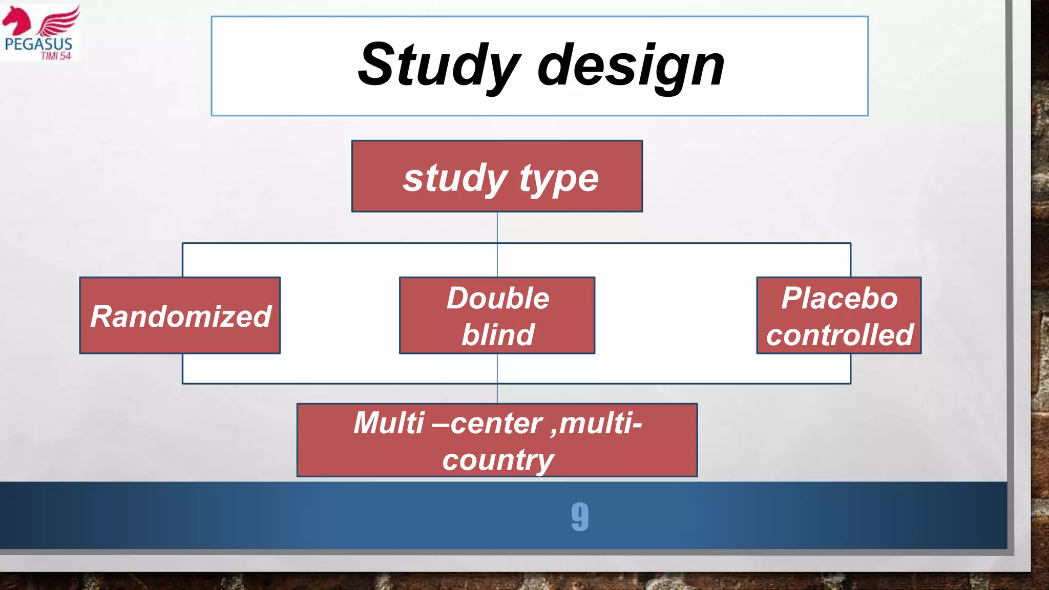 Study design
9
study type
Multi –center ,multi-
country
Randomized
Double
blind
Placebo
controlled
 