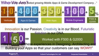 Worked with Verticals like Retail,
Hospitality, Manufacturing, IT, Travel etc
Developed 400+ Apps with GamesDeveloped 350+ Web Apps
Global team of 100+ Creative Mobile
Engineers
Corporate PresentationFuGenX Technologies Pvt. Ltd. 2
Who We Are?“FuGenX is the world’s fastest growing Mobile Apps & Game Development Company ..”
%
Worked with F500 & G2000
%
F500 &
G2000
+
Verticals
+
+
Apps & Games
+
+
Web Apps
+
+
Mobile Engineers
+
Innovation is our Passion. Creativity is in our Blood. Futuristic
Solution is our DNA.
“We include all these experiences in Designing, Architecting and
Building your Apps so that your customers can say WOW!!!”
 