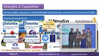 Process & CommunicationProcess & Communication
Employee strength & Revenue growthEmployee strength & Revenue growth
Corporate PresentationFuGenX Technologies Pvt. Ltd. 6
We have 400+ customer in USA/UK/Middle East/Australia around 5 % of Fortune & G2000We have 400+ customer in USA/UK/Middle East/Australia around 5 % of Fortune & G2000
Strengths & Capabilities
Awards & RecognitionsAwards & Recognitions
With Over 100+ Employees globally
A commanding track record of 168% revenue growth in last 3 years
 