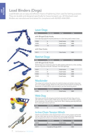 PCAT-2016 | PDF